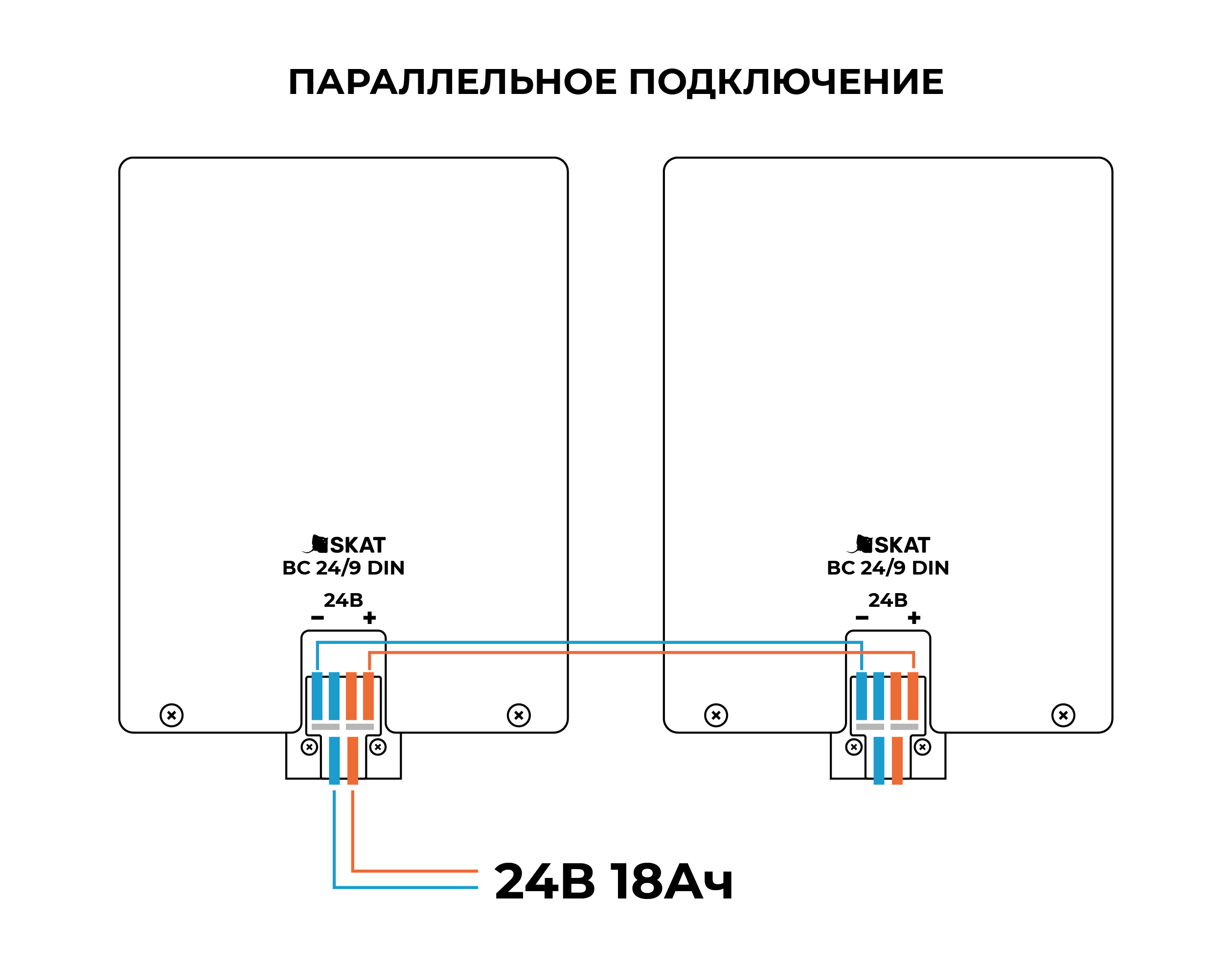 Батарейный блок SKAT BC 24/9 DIN. Изображение 1 Батарейный блок SKAT BC 24/9 DIN. Изображение 2